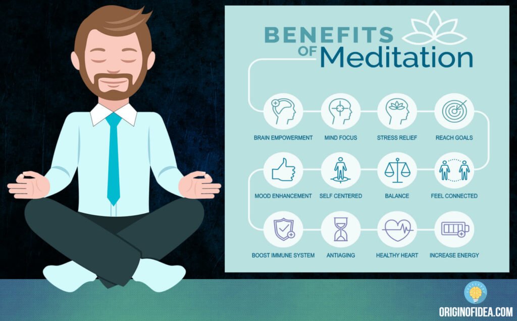 How To Meditate For Beginners - The Ultimate Guide - Origin Of Idea