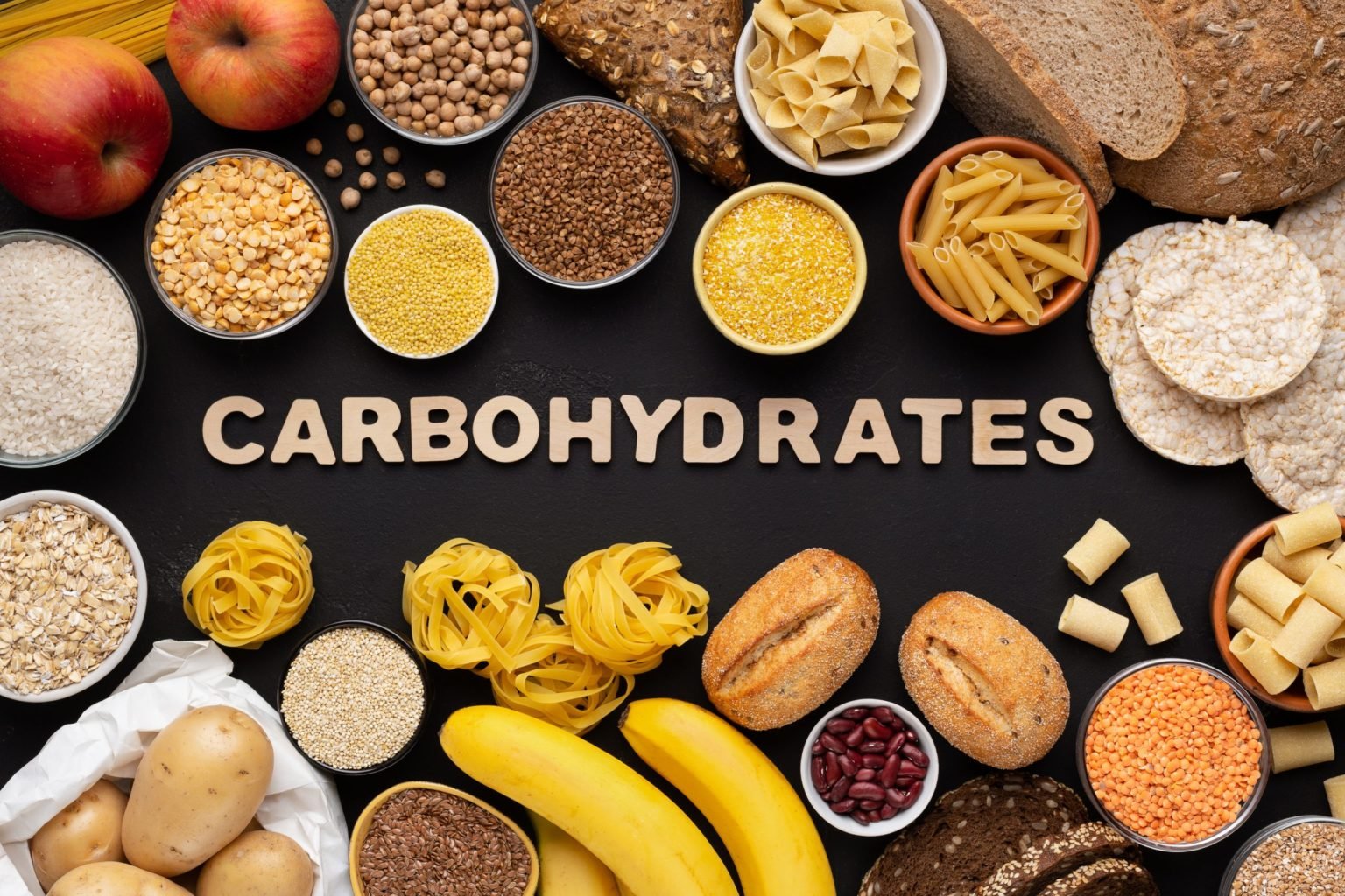 Carbohydrates To Eat Or Not To Eat Origin Of Idea   1 1536x1024 